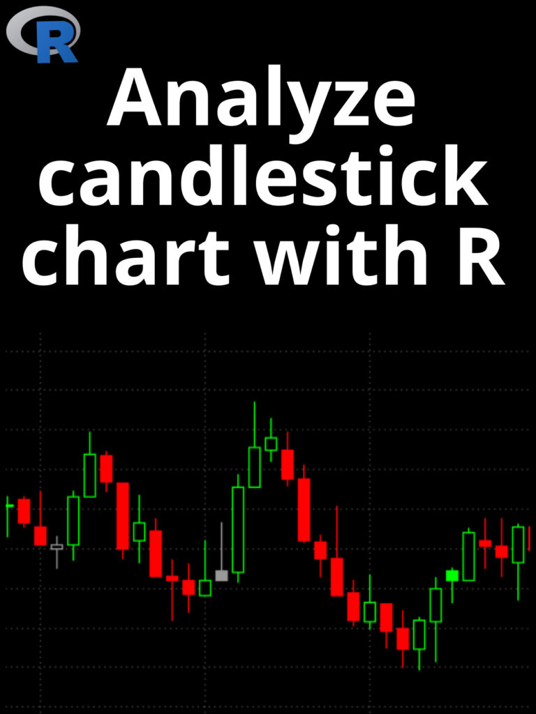 Analyze candlestick chart with R