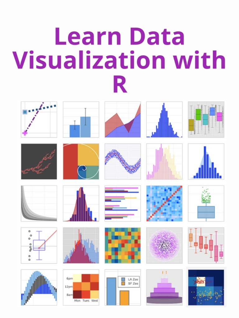 Learn Data Visualization with R