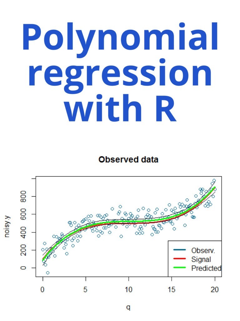 Polynomial regression with R