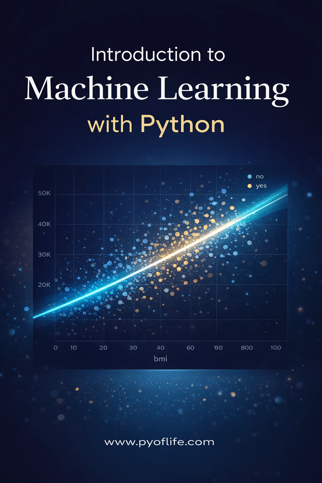 Introduction to Machine Learning with Python