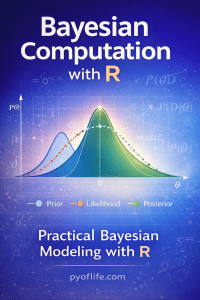 Bayesian Computation with R
