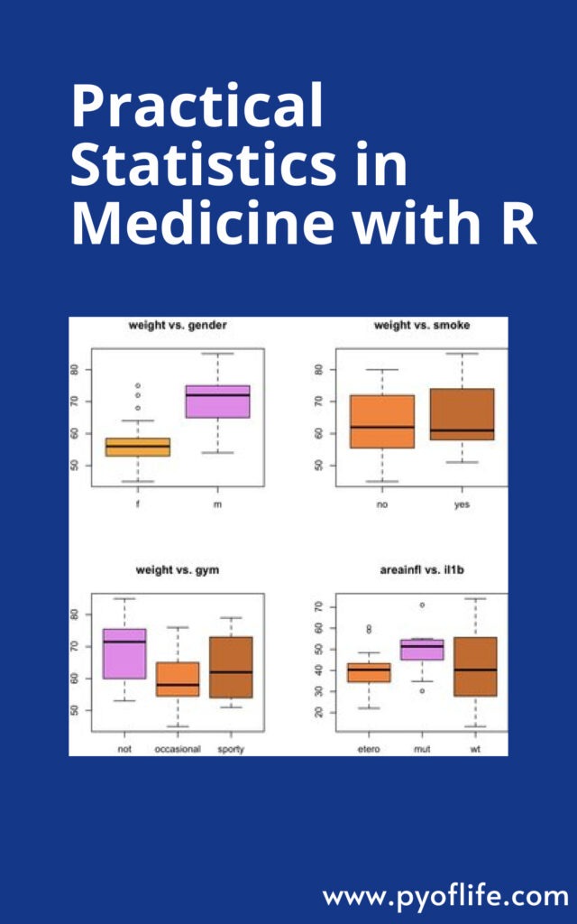 Practical Statistics in Medicine with R