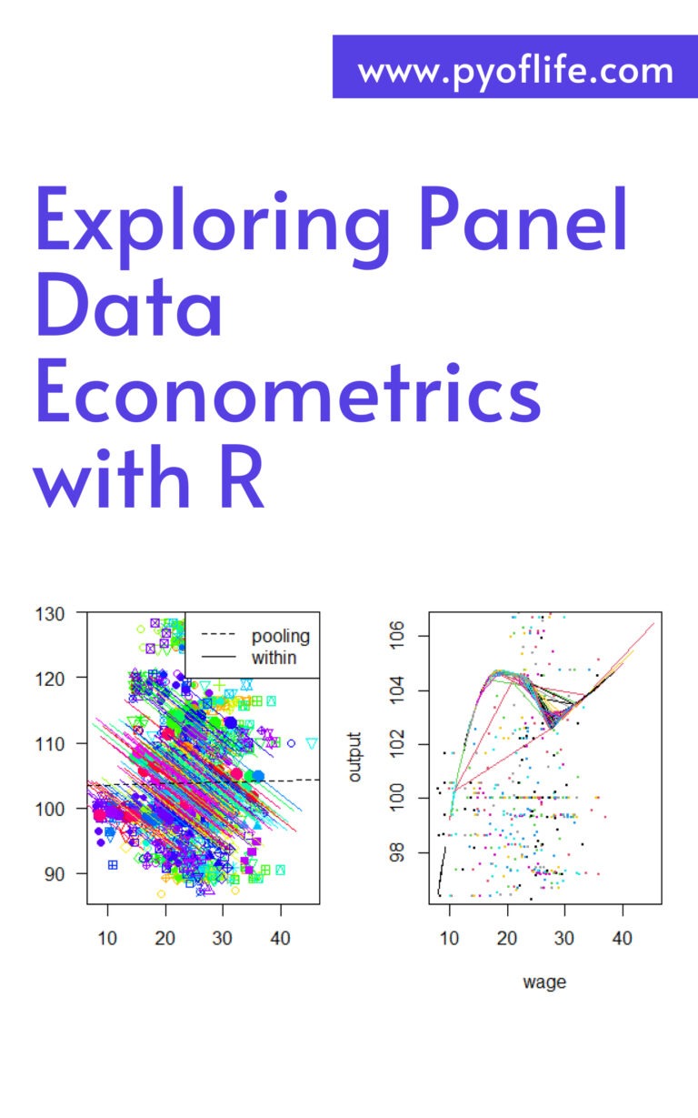 Exploring Panel Data Econometrics with R