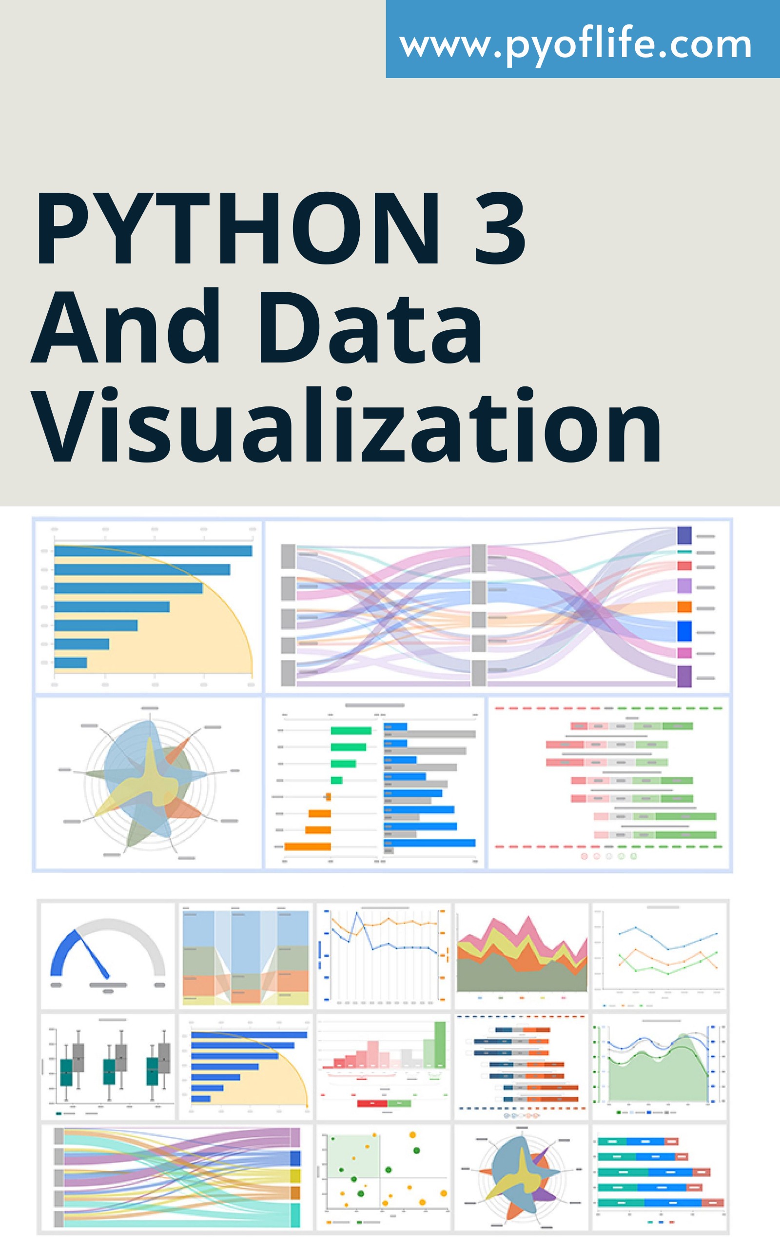 github - pmaji practical-python-data-viz-guide:... Python 3 and Data Visualization